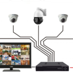 CCTV Solution